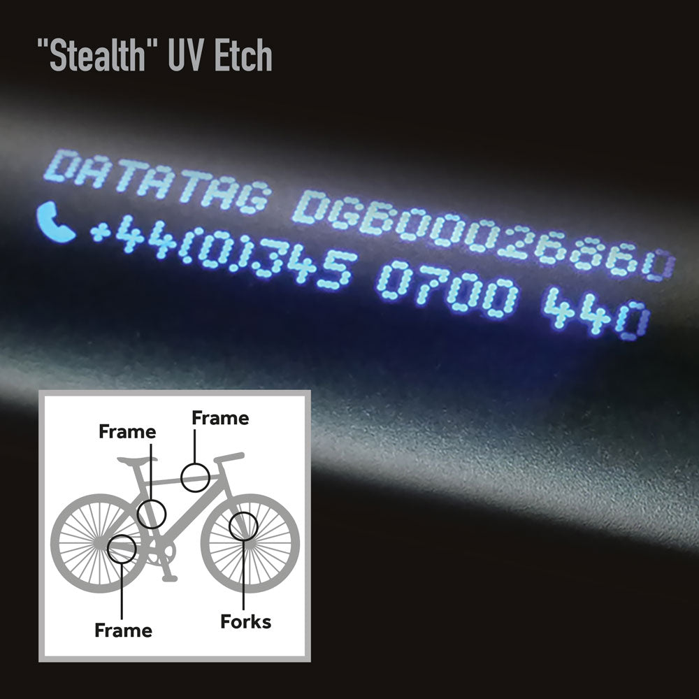Cycle UV Etch