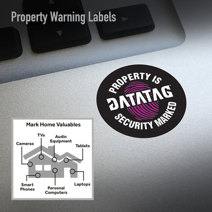 Home Property Labels