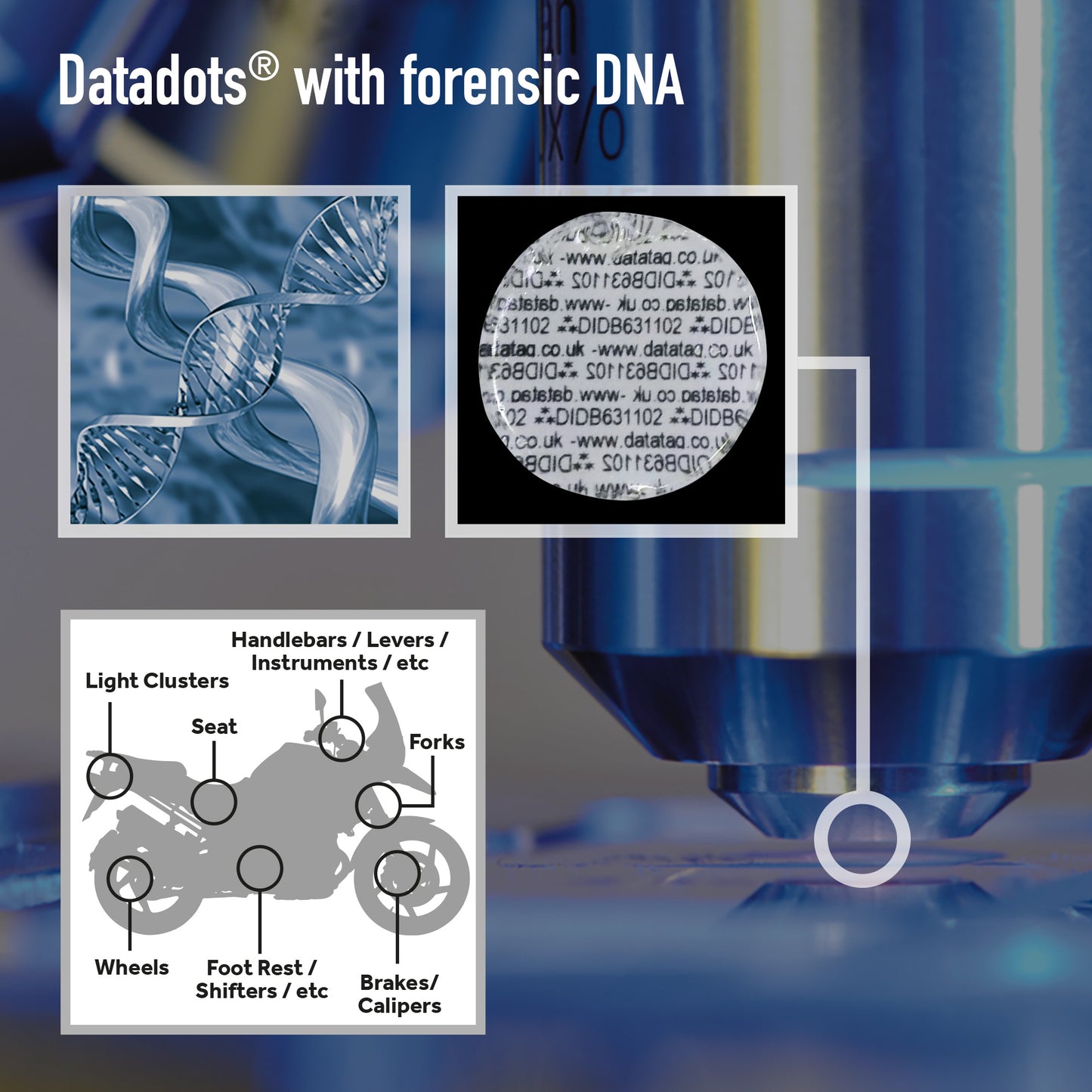 Motorcycle Datadots with Forensic DNA