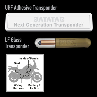 Motorcycle Adhesive and Glass Transponders