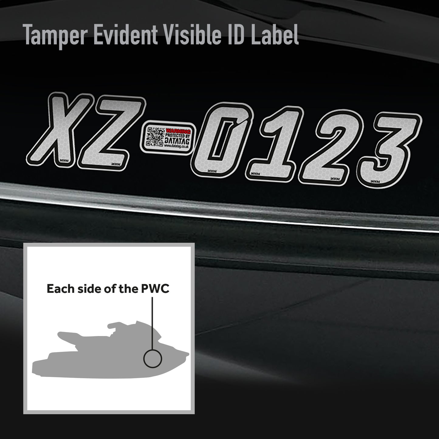 PWC Visible ID