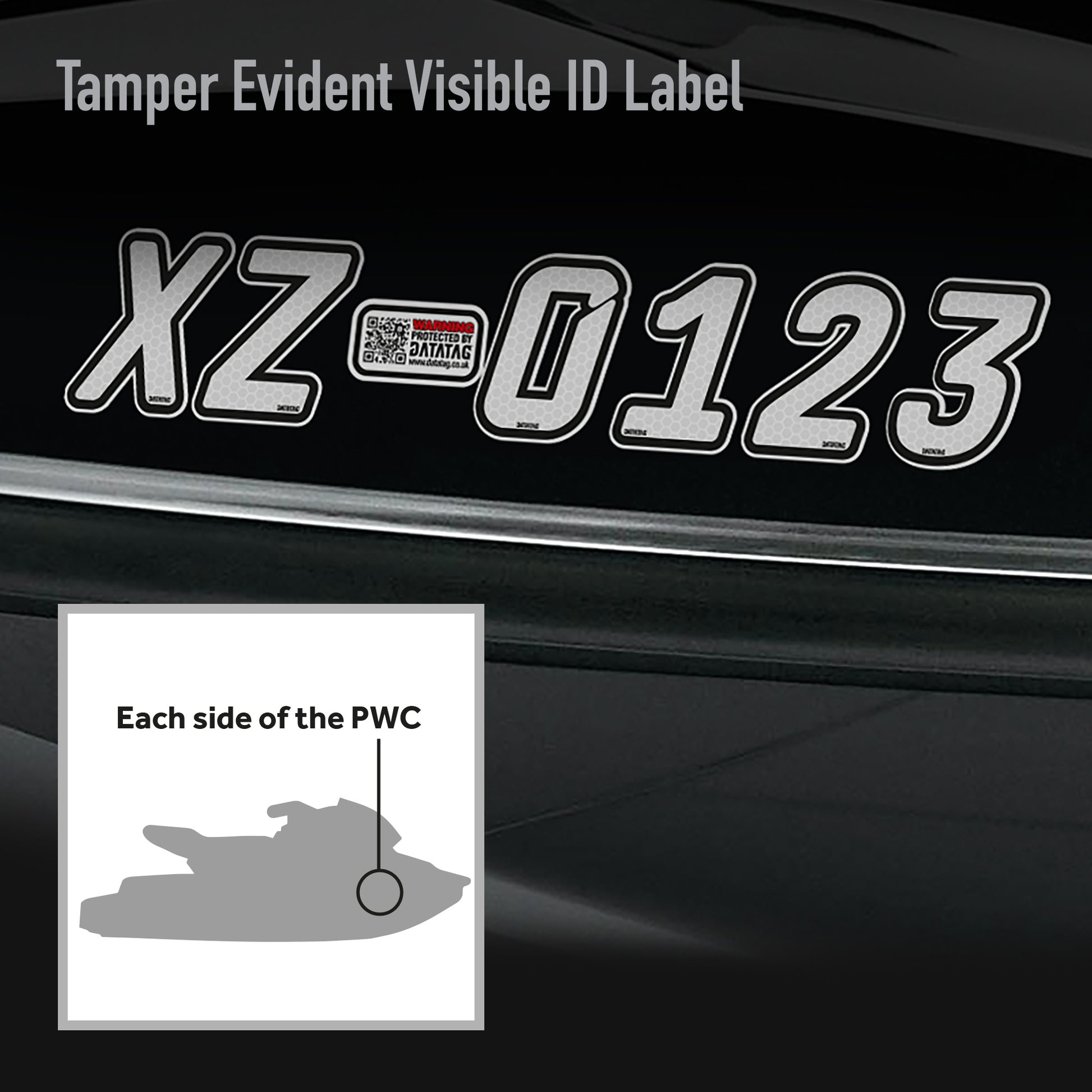 PWC Visible ID