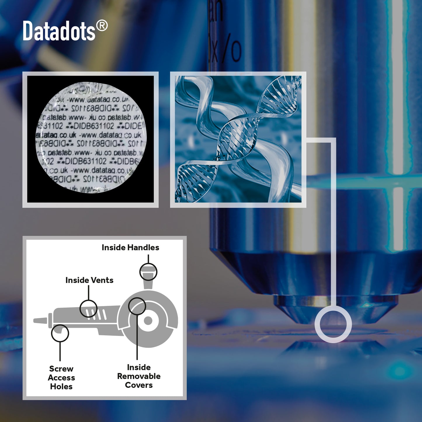 Power Tool Multi System Datadots with Forensic DNA