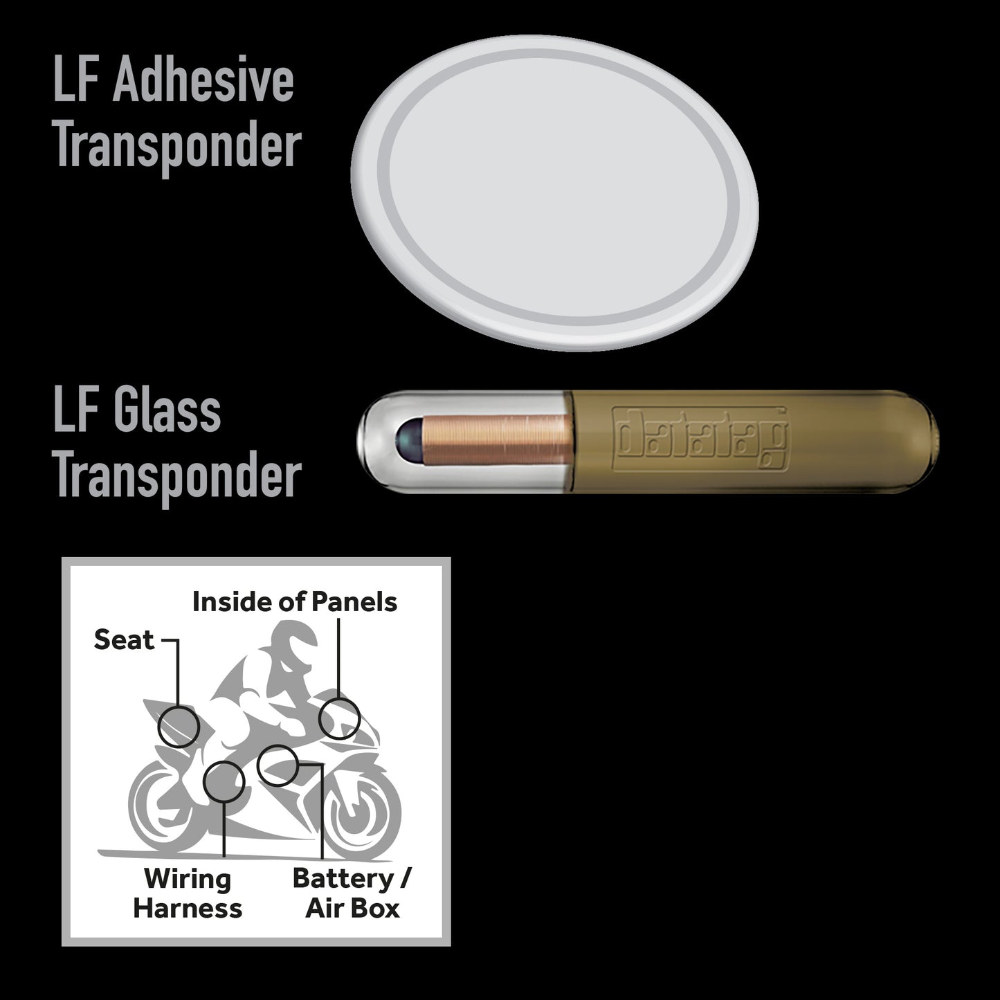 Race Transponder