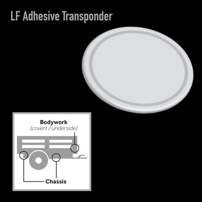 Trailer Transponder